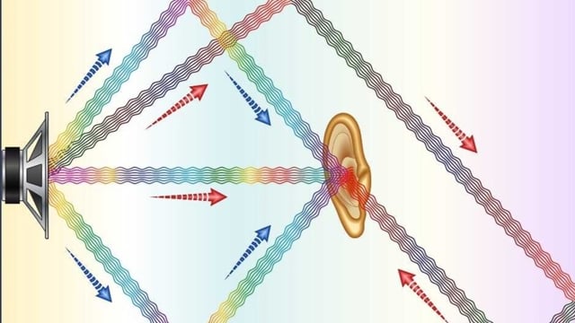 ¿Qué es la reverberación y por qué se produce?